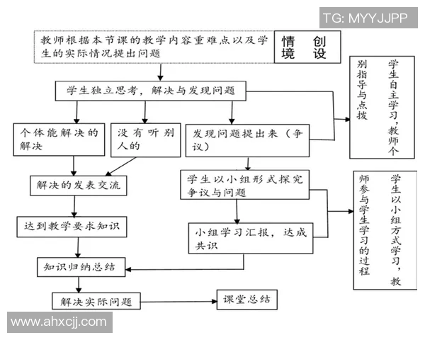 重庆排球队整体压制体系的排球战术探讨与实践分析
